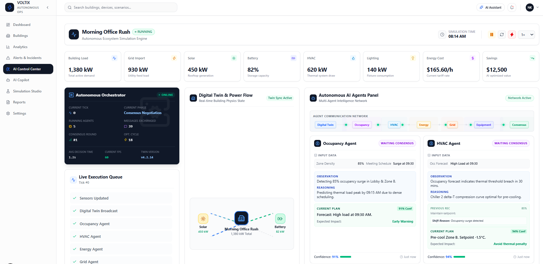 Voltix Dashboard
